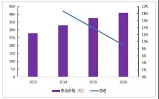 第一頁40億 譽衡藥業要購買營業額144萬元的公司 行業資訊 哈藥集團官方網站